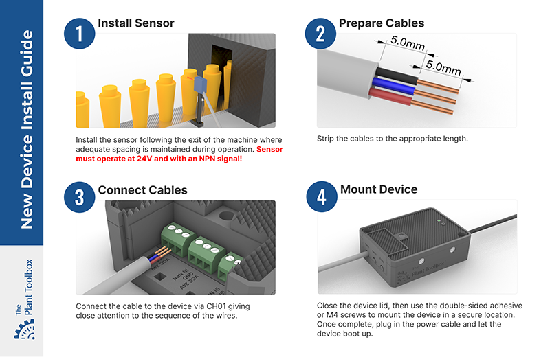 Plant Toolbox Data Collector Device Installation Guide